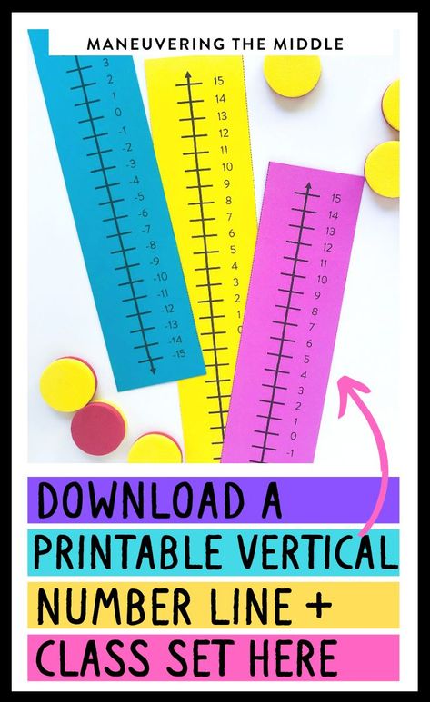 Download a free classroom set of vertical number lines AND a poster sized vertical number line by visiting this post. We will also share some ways to teach integer operations. Check it out! | maneuveringthemiddle.com Vertical Number Line, Teaching Integers, Summer School Math, Middle School Classroom Management, Maths Display, Line Math, Integer Operations, Maths Activities Middle School, Grade 6 Math