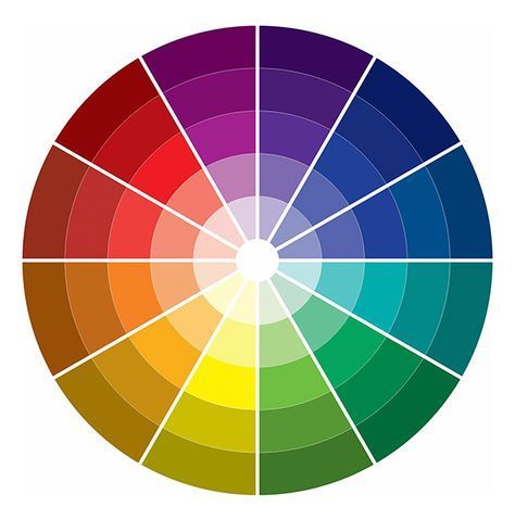 Color Wheel Art, Color Knowledge, Analogues Colour, Color Combinations For Clothes, Color Circle, Soyut Sanat Tabloları, Watercolor Palette, Color Harmony, Colour Board