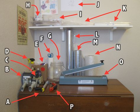 Shipping Station Diagram Ebay Shipping Station, Ebay Inventory Organization, Shipping Station, Shipping Room, Resale Business, Ebay Office, Fba Amazon, Inventory Organization, Ebay Selling Tips