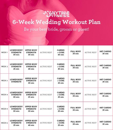 Individual. (specifically) This fitness would be best done at home. It will help you lose weight and get fit for your wedding, it also helps for people attending a wedding or just if you want to get fit. It goes for 6 weeks which will keep you moving. It is also nice to do because you get days for rests. #pregnancyat6weeks, Bridal Workout Plan, 6 Week Workout Plan, Wedding Workout Plan, 6 Week Workout, Cardio Workout Plan, Upper Body Cardio, Wedding Body, Wedding Diet, Workout Plan For Men