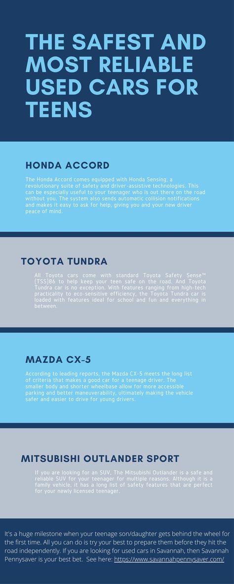 It's a huge milestone when your teenage son/daughter gets behind the wheel for the first time. All you can do is try your best to prepare them before they hit the road independently. If you are looking for used cars in Savannah, then Savannah Pennysaver is your best bet. See here: https://www.savannahpennysaver.com/ First Cars For Teenagers, Cars For Teenagers, Tundra Car, Driving Class, Car For Teens, Car Buying Guide, Teenage Son, Vehicle Maintenance, First Cars