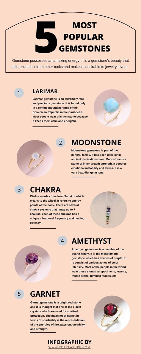 Jewelry Infographic, Stone Quotes, Crystal Room, Healing Spirituality, Energy Healing Spirituality, Dream Furniture, Unusual Words, Content Ideas, Email Design