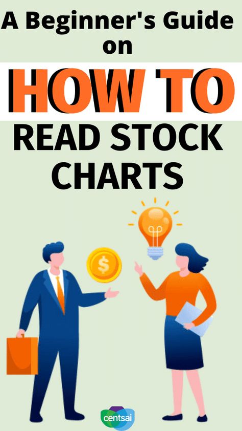 Chart Reading Stocks, Reading Stock Charts, Stock Indicators, Period Quotes, Stocks For Beginners, Stock Investing, Personal Finance Lessons, Finance Education, Investing Books