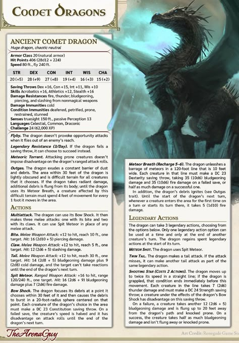 Dnd Homebrew Dragon, Dnd Drake Companion, Dnd 5e Homebrew Trident, Dragon Homebrew 5e, Dnd Stat Blocks, Dnd Ancient Dragon, Monster Hunter World Dnd 5e, Chaos Dragon, Space Dragon