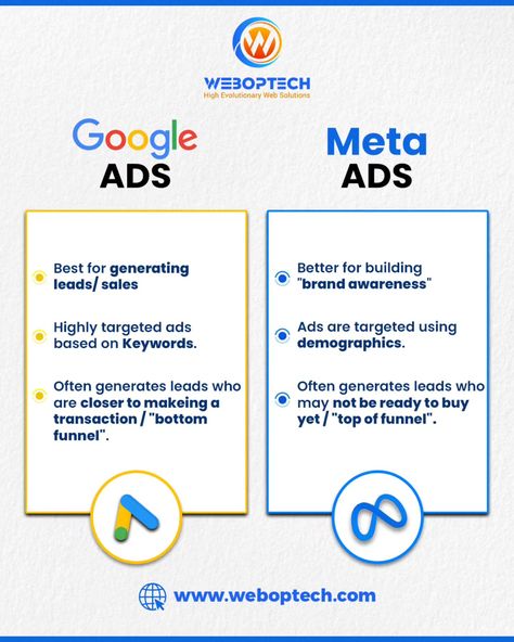 🚀 Google Ads vs Meta Ads: Which one’s right for your business? 🤔 Know the key differences and pick the platform that will drive better results for your goals. Follow @weboptech for expert tips on growing your business online! . . . #GoogleAds #MetaAds #DigitalMarketing #AdStrategy #BusinessGrowth #MarketingTips #PPC #Weboptech #DigitalMarketingAgency #FacebookAds #InstagramAds Meta Ads, The Platform, Instagram Ads, Business Online, Google Ads, Brand Awareness, Lead Generation, Digital Marketing Agency, Business Growth