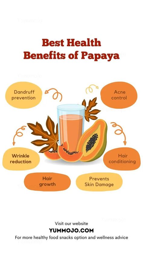 "Boost digestion, improve skin health, and enhance immunity - explore the extraordinary benefits of papaya enzymes in this insightful blog!" - #anti-cancerproperties #anti-inflammatoryproperties #antioxidanteffects #digestiveenzymes #digestivehealthbooster #immunesystemsupport #naturaldigestionaid #papain #papayaextract #papayasupplement #proteinbreakdownfacilitator #proteolyticenzymes #skinhealthenhancer #woundhealingpromoter Papaya Enzyme Benefits, Benefits Of Papaya, Papaya Benefits, Healthy Eating Meal Plan, Meditation Spirituality, Face Glow, Smoothie Recipes Healthy Breakfast, Food Health Benefits, Healthy Hormones