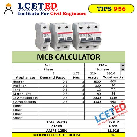 BREAKER SIZE CALCULATOR Electrical Estimating, Electrical Knowledge, Civil Engineering Works, Solar Energy Design, Electrical Transformers, Electrical Troubleshooting, Residential Electrical, Subwoofer Box Design, Home Electrical Wiring