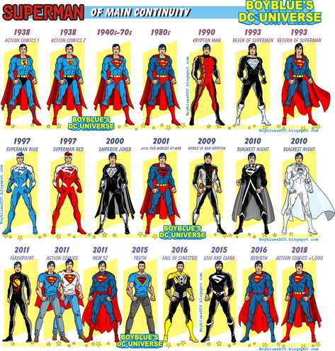 Boyblue's DC Universe: Superman First Superman, Superman Characters, Superman Costumes, Superman Art, Univers Dc, Arte Dc Comics, Dc Comics Superheroes, Dc Comics Artwork, Bd Comics