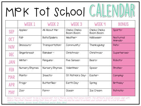 Tot School Themes Lesson Plans, Tot School Curriculum, Preschool Curriculum Themes, Tot School Themes, Curriculum Themes, Joy School, Preschool Calendar, Daycare Curriculum, Toddler Curriculum