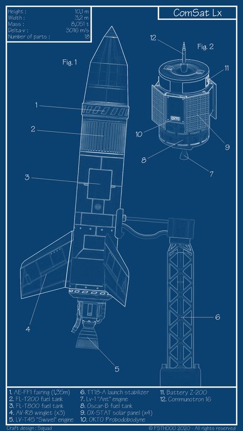 ArtStation - ComSat Lx - KSP blueprint, Fabian Steven Rocket Ship Blueprint, Spaceship Blueprint Sci Fi, Ksp Blueprints, Space Blueprint, Rocket Blueprint, Pencil Packaging, Science Exhibition Ideas, Ballroom Design, Spacecraft Design