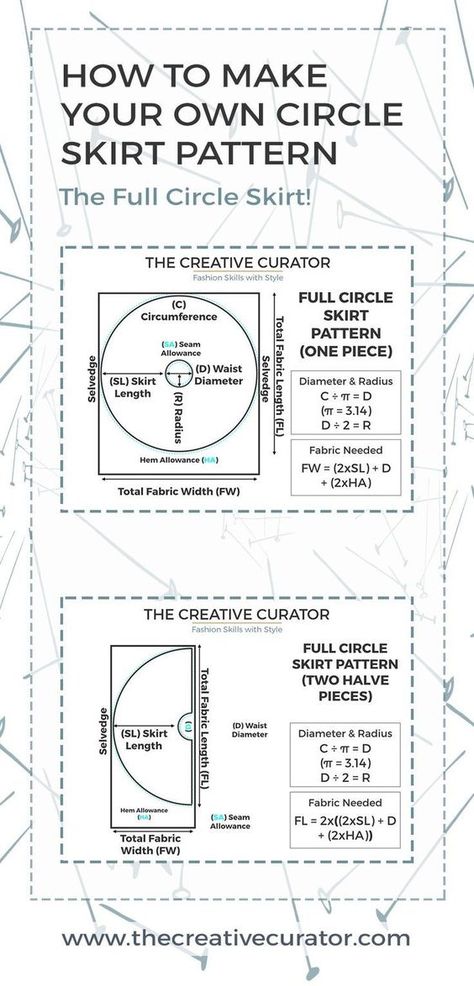 Full Circle Skirt Pattern - Make your own circle skirt - The Creative Curator Full Circle Skirt Pattern, Make A Circle Skirt, Circle Skirt Tutorial, Circle Skirt Pattern, Patron Vintage, Make Your Own Clothes, Beginner Sewing Projects Easy, Full Circle Skirt, Skirt Patterns Sewing