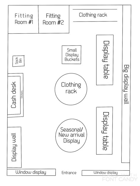 Maybe one day ill own my own shop. Boutique Layout Ideas Floor Plans, Department Store Floor Plan, Clothing Store Floor Plan Layout, Clothes Shop Plan, Boutique Floor Plan Store Layout, Boutique Design Store Layout, Boutique Layout Ideas, Boutique Floor Plan, Vintage Store Ideas