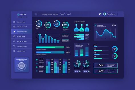 Premium Vector | Dashboard ui. admin panel design template with infographic elements Graph Dashboard, Admin Panel Template, Dashboard Design Template, Ui And Ux Design, Analytics Design, Business Dashboard, Dashboard Interface, Design Sites, Design Web Page