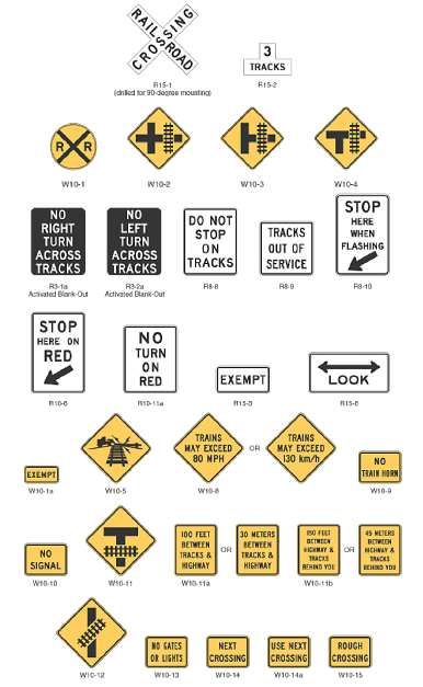 Railroad signs Railroad Wife, Signal 100, Railroad Signs, Train Signs, Lionel Trains Layout, Railroad Crossing Signs, Water Theme Park, Railroad Crossing, No Signal