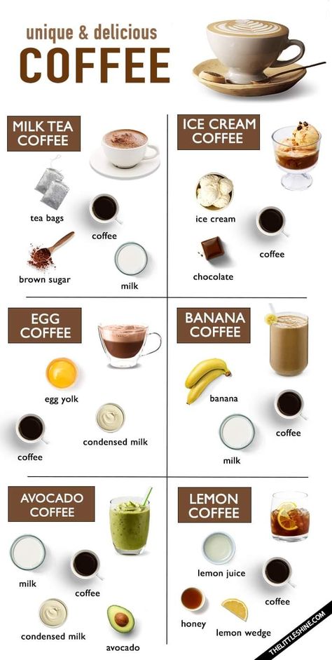 Coffee Coconut Milk Recipes, Banana Coffee Recipes, Coffee Snacks Ideas, Coconut Coffee Recipe, Egg Coffee Recipe, Unique Coffee Recipes, Coffee Break Ideas, Milk Coffee Recipe, Healthy Coffee Recipes