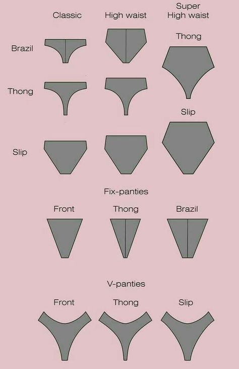 Lingerie Patterns, Diy Bra, Swimwear Pattern, Fashion Terms, Sewing Lingerie, Lingerie Inspiration, Fashion Design Patterns, Diy Clothes Design, Bra Pattern