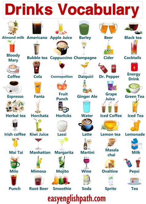 List of Drink Names in English with Pictures. Drink Vocabulary with Meaning Food Names In English, Kitchen Things Name In English, Name Of Fruits In English, Fruits Names In English And Hindi, English Vocabulary List, Fruits Name In English, Animals Name In English, Basic English Grammar Book, Drink Names