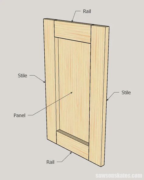 Learn how to make DIY cabinet doors the easy way in this step-by-step tutorial. How To Make A Cupboard Door, Diy Metal Cabinet Doors, Pallet Cabinet Doors Diy, Diy Cupboard Doors How To Build, Building Cabinet Doors Easy Diy, Diy Sliding Cabinet Doors Easy, Cheap Cabinet Doors Diy, Making Interior Doors, How To Make Cabinet Doors Diy Easy