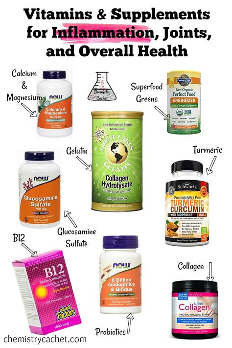 Vitamins & Supplements Perfect for Inflammation, Joints, Health Supplements For Inflammation, Collagen Hydrolysate, Healthy Supplements, Best Supplements, Diet Supplements, Vitamin B12, Vitamin Supplements, Herbal Supplements, Vitamin A