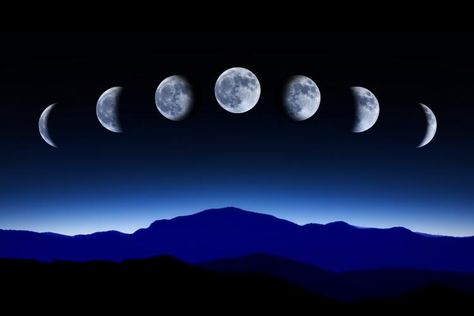 Moon phases for San Diego, U.S.A. - California in year 2017 New Moon Phase, Moon Time, Mystery School, Lunar Phase, Lunar Calendar, Lunar Cycle, Sky Moon, Moon Cycles, Super Moon