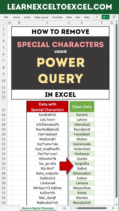 How to remove unwanted characters from data using Power Query Excel Power Query, Data Cleaning In Excel, Power Query Excel, Learning Excel, Marketing Planning Calendar, Editorial Calendar Template, Computer Tutorials, Marketing Calendar Template, Learn Excel