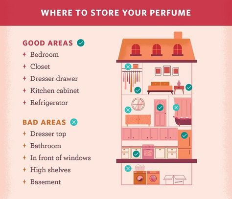 Fragrance Quote, Perfume Hacks, Perfume Quotes, Perfume Storage, Alcohol Packaging, Astuces Diy, Wear Perfume, Formula Cans, Room Smells