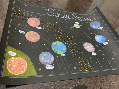 School project of solar system Chart On Solar System, Solar System Border Design, Solar System On Chart Paper, Solar System Chart Ideas, Solar System Poster Project, Drawing Of Solar System, Solar System Drawing, Solar System Chart, Solar System Painting