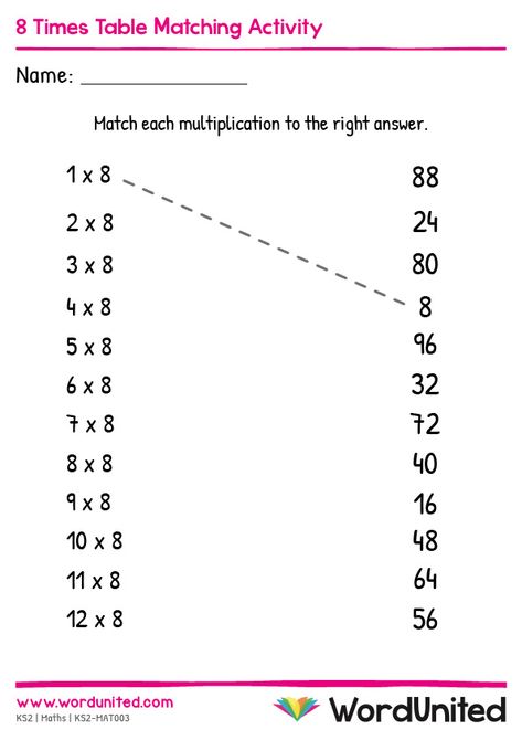 Strengthen knowledge of the 8 Times Table with this matching activity sheet! A handy tool for children to use, this activity can be paired with lessons and tasks studying the 8 Times Table. Supports the following area of learning within Key Stage 2: Maths. Time Tables Fun, 8 Times Tables Worksheet, Time Tables Worksheets, Time Table Activities, Table Activity Preschool, Times Table Activities, 8 Times Table, Times Tables Activities, Multiplication Drills