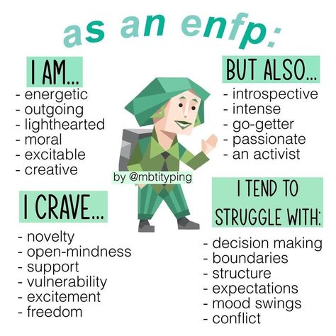 😜 ENFP Memes every day on Instagram: “Follow @ENFPmemesdaily for your daily dose of accurate ENFP Memes 😊 credit: @mbtityping --- Also follow my other pages for your daily…” Enfp Vibes, All Personality Types, Mbti Enfp, Personalidad Enfp, Enfp Personality, Enfp T, Mbti Memes, Mbti Relationships, Myers Briggs Personality Types