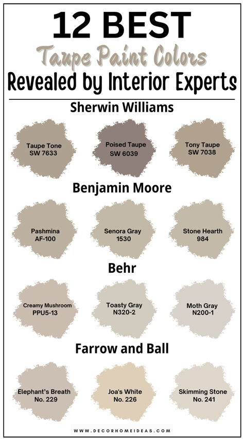 Uncover the 12 best taupe paint colors recommended by top interior experts! These handpicked shades bring elegance and warmth, making them ideal for any room or style. From light and airy to deep and cozy, explore the nuanced taupe tones that can transform your home’s atmosphere. Tony Taupe Color Scheme, Brown Bathroom Paint Colors, Brown Cabinet Paint Colors, Taupe Bathroom Vanity Paint Colors, Gray Taupe Paint Colors, Studio Taupe Sherwin Williams, Taupe Brown Paint, Creamy Taupe Paint Colors, Neutral Taupe Paint Colors