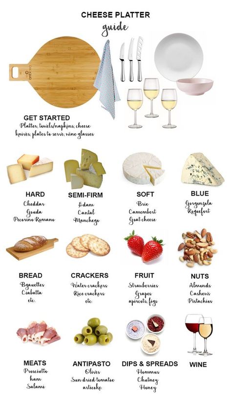 There are a lot of pressures when entertaining but you can't go wrong with a good cheese platter; they are great in every season and can work for a number of different occasions.   However, cheese platters can sometimes get overwhelming that's why we have put together a quick guide to getting it right! Best Cheese Platter, Platters Ideas, Wine And Cheese Party, Charcuterie Inspiration, Charcuterie Cheese, Party Food Platters, Cheese Platter, Charcuterie Recipes, Best Cheese