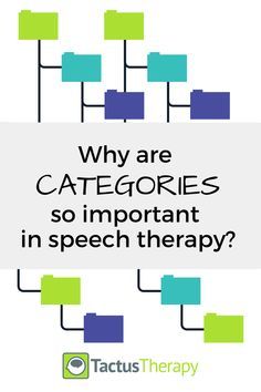 Word Finding Activities Speech Therapy, Speech Language Pathology Grad School, Categories Speech Therapy, Speech Therapy Activities Elementary, School Speech Therapy, Healthcare Technology, Slp Ideas, Slp Resources, School Slp