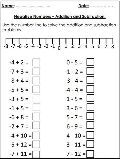 Addition and subtraction Addition And Subtraction Of Integers, Adding And Subtracting Negative Numbers, Negative Numbers Activities, Subtracting Negative Integers, Subtracting Negative Numbers, Negative Numbers Worksheet, Integers Worksheet, Negative Integers, Positive Numbers