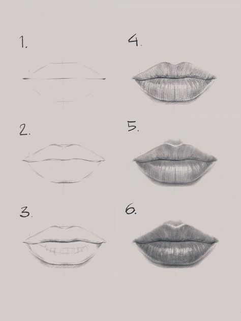 Free Printable Palm Tree Template|#sketch #style #arte #happy #cute #draw #art #artist #love #drawing #artprints #artaesthetic #artinspiration #artideas Lips Sketch, Drawing Lips, Draw Lips, Lip Drawing, Mouth Drawing, Eye Drawing Tutorials, 얼굴 그리기, How To Shade, Art Sketches Pencil