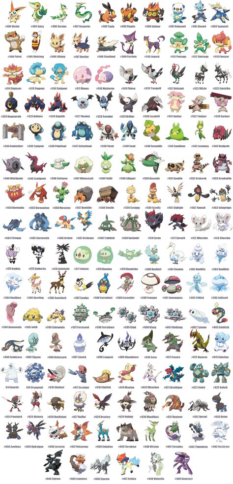 pokemon region teselia - Buscar con Google All Pokemon Names, Pokemon Chart, Pokemon Characters Names, List Of Pokemon, Pokemon Zoroark, Pokemon Stories, Pokemon Names, 150 Pokemon, 151 Pokemon