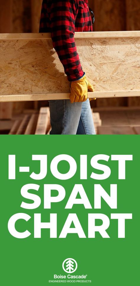 I Joist Framing, Floor Joist Framing, Wood Board Ceiling, Sistering Joists, Joist Ceiling, Home Roof Design, Roof Joist, Workshop Building, Home Maintenance Tips