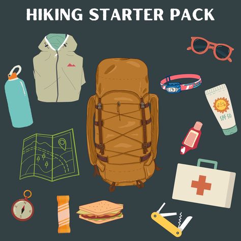 Hiking can be indimidating, especially when you don’t know what to pack, here are some quick hiking essentials for your next day hike! Hiking Starter Pack, Day Hike Essentials, Hiking Essentials, Hiking Tips, Day Hike, Starter Pack, What To Pack, Care Package, Don T Know