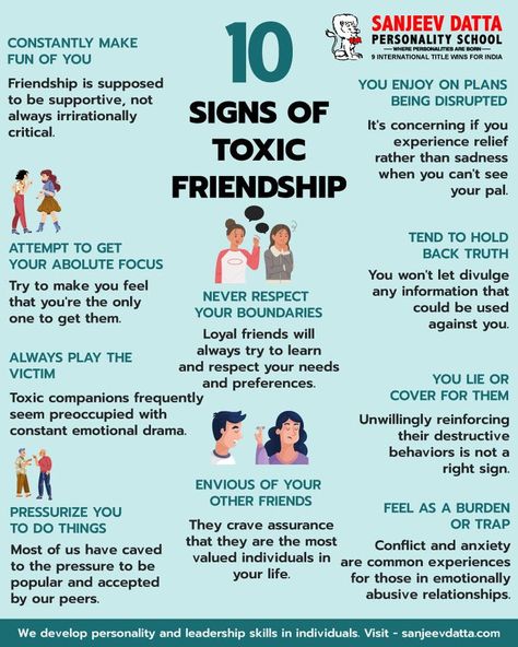 signs of toxic friendship, toxic friendship, toxic friendship signs, peer pressure, self improvement tips Friendship Psychology, Friendship Signs, Toxic Friendships, Human Psychology, Toxic Friends, Dealing With Difficult People, Education In India, Journal Diy, Character Model