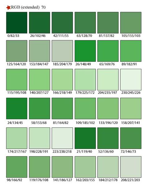 Printable RGB Color Palette Swatches - My Practical Skills | #RGBcolor #colorswatches #colorlibrary Vw T3 Syncro, Pantone Color Chart, Rgb Color Codes, Chartreuse Color, Green Palette, Festive Cocktails, Green Bedroom, Painted Walls, Forest Green Color