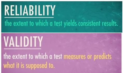 reliability & validity, crash course psychology Science Rules, Research Methods, Nursing Notes, Crash Course, Supply Chain, Assessment, Psychology, University, Science