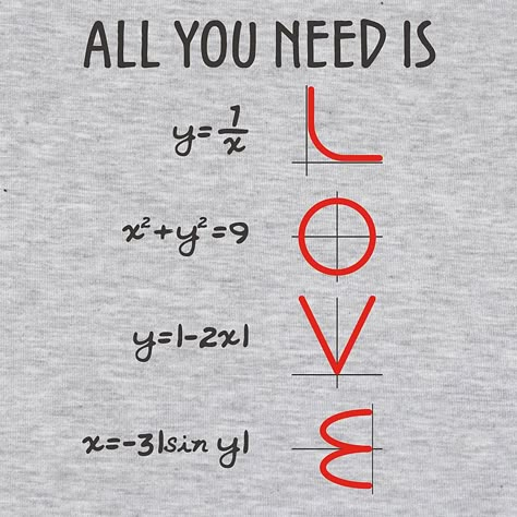 Maths Love Equation, Math Equations I Love You, Love Notes Drawings, Me And You Aesthetic, Math Love Equation, Instagram Notes Ideas Love, Love Drawing Aesthetic, Scrapbook Notes, Love Equation