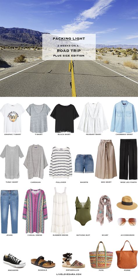 This week I have a packing list for a 2 week road trip in summer than starts in California and goes to Arizona. Arizona is pretty bloody hot.. Pack For A Road Trip, Travel Outfit Summer Road Trips, Road Trip Bag, Plus Size Capsule Wardrobe, Summer Road Trips, Road Trip Outfit, Road Trip Packing, Packing Guide, Travel Capsule Wardrobe