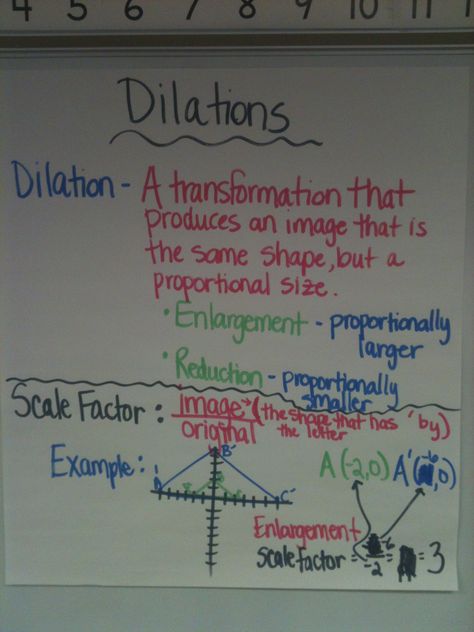 Dilations Dilations Math Activity, Maths Inspiration, Academic Tips, Scale Factor, Analytic Geometry, Geometric Transformations, High School Help, Basic Algebra, Printable Math Games