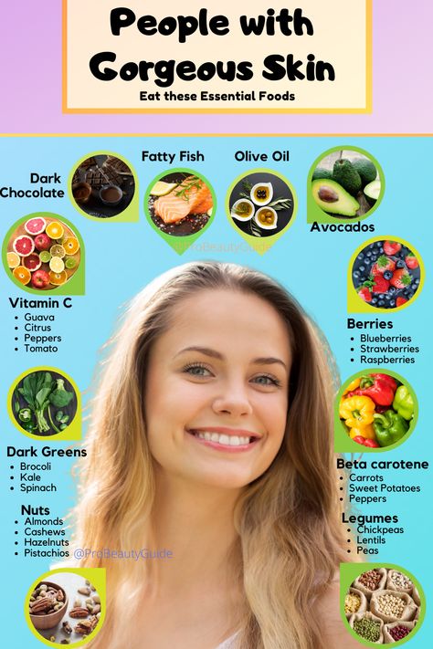 Nutrition For Skin Health, Diet For Dry Skin, Diet For Glowing Skin, Glowing Skin Diet, Food For Glowing Skin, Foods For Healthy Skin, Skin Diet, Sweet Potato Spinach, Beauty Diet