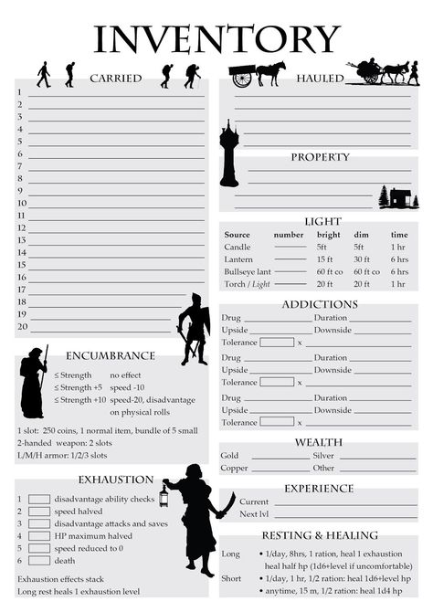 i like this inventory sheet i always feel bad when i have a ton of items in my inventory even when half of them are just cosmetic or armour Dnd Inventory Sheet, Dnd Shop Inventory, Dnd Inventory, Modern Dnd, D D Rogue, Inventory Sheet, Dnd Character Sheet, Dnd Campaign, Dnd Ideas