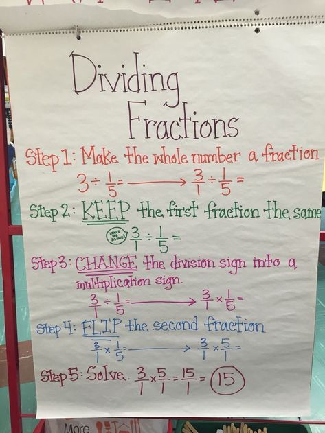 Fractions To Decimals Anchor Chart, Fractions First Grade, Dividing Fractions Anchor Chart, Fraction Anchor Chart, Decimals Anchor Chart, Divide Fractions, Fractions Anchor Chart, Fraction Word Problems, Dividing Fractions