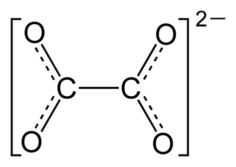 Oxalate-ion-2D-skeletal Oxalate Diet, Green Smoothie Cleanse, Oxalic Acid, Raw Spinach, Smoothie Cleanse, Chemical Structure, Gut Microbiota, Medicine Journal, What The Heck