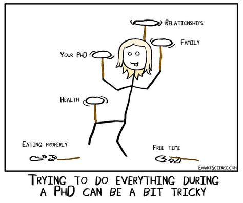 PhDStudent (@PhDStudents) | Twitter Dissertation Humor, Phd Quote, Graduate School Humor, Grad School Humor, Grad School Problems, Dissertation Motivation, Phd Party, Phd Comics, Phd Humor