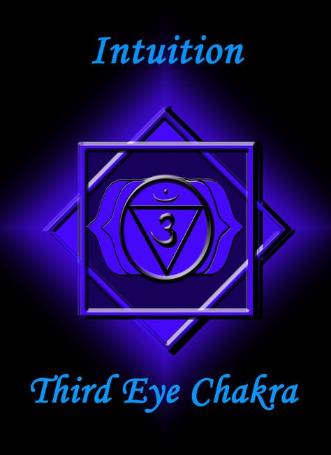 Third Eye Chakra Symbol, White Lioness, Spiritual Magic, The Third Eye Chakra, Quantum Consciousness, Chakra Mantra, Chakras Meditation, 3rd Eye Chakra, Sanskrit Names