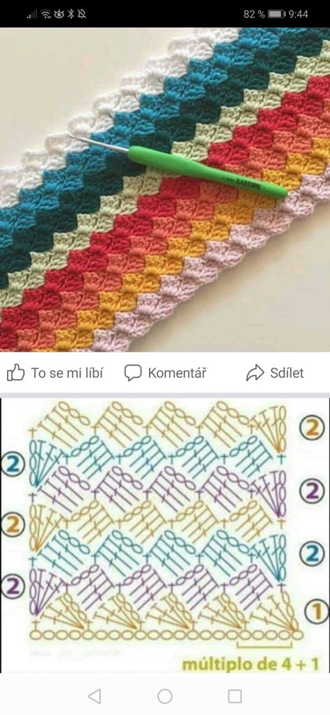 Projek Mengait, Háčkované Lemy, Projek Menjahit, Crochet Stitches Chart, Crochet Stitches Diagram, Crochet Bedspread Pattern, Mode Crochet, Pola Amigurumi, Crochet Bedspread